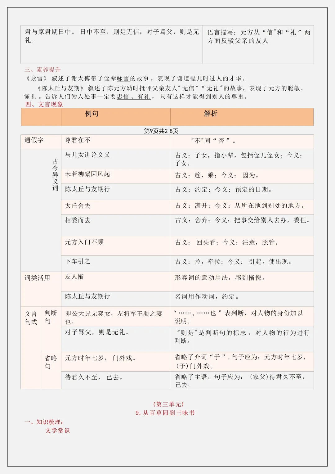 【初一】新版七上语文全册复习单元核心知识点清单,完整版可打印(2026)-第8张图片-四季读书网