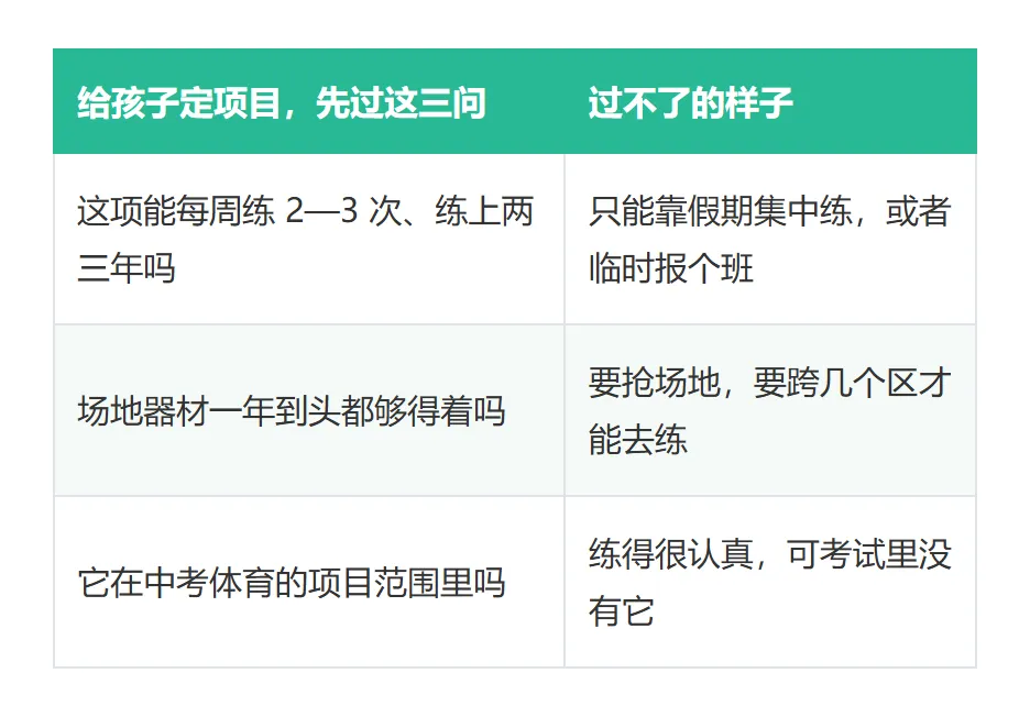 听说体育中考要涨分?别慌!-第3张图片-四季读书网 听说体育中考要涨分?别慌!-第3张图片-四季读书网