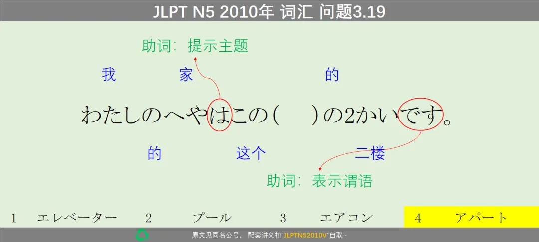 JLPT真题精讲 N5 2010年 词汇 问题3.19-第1张图片-四季读书网 JLPT真题精讲 N5 2010年 词汇 问题3.19-第1张图片-四季读书网