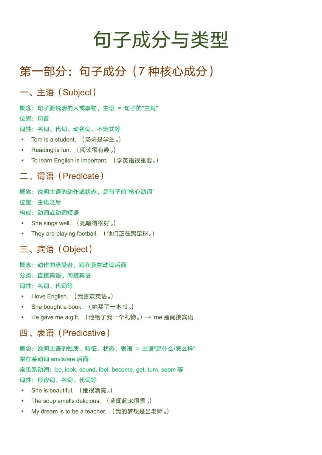 讲透初中句子成分,初二必看!-第1张图片-四季读书网