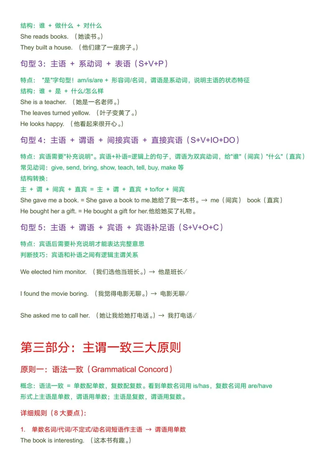 讲透初中句子成分,初二必看!-第3张图片-四季读书网