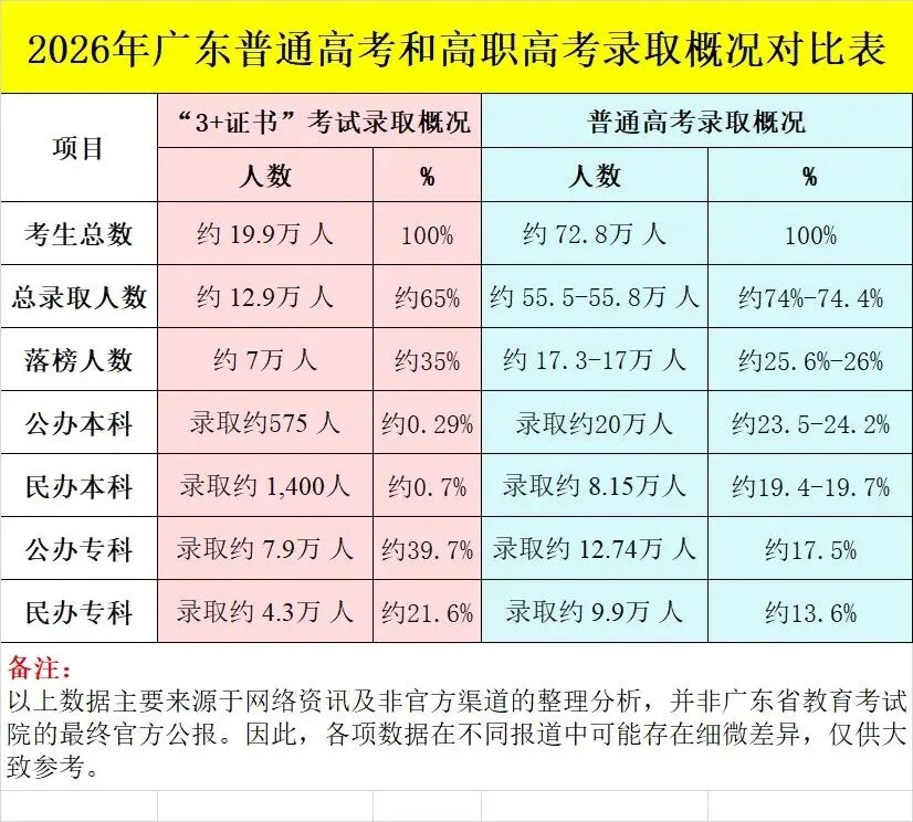 中考分流:15岁少年的命运,真的会被一场考试被注定吗?-第2张图片-四季读书网