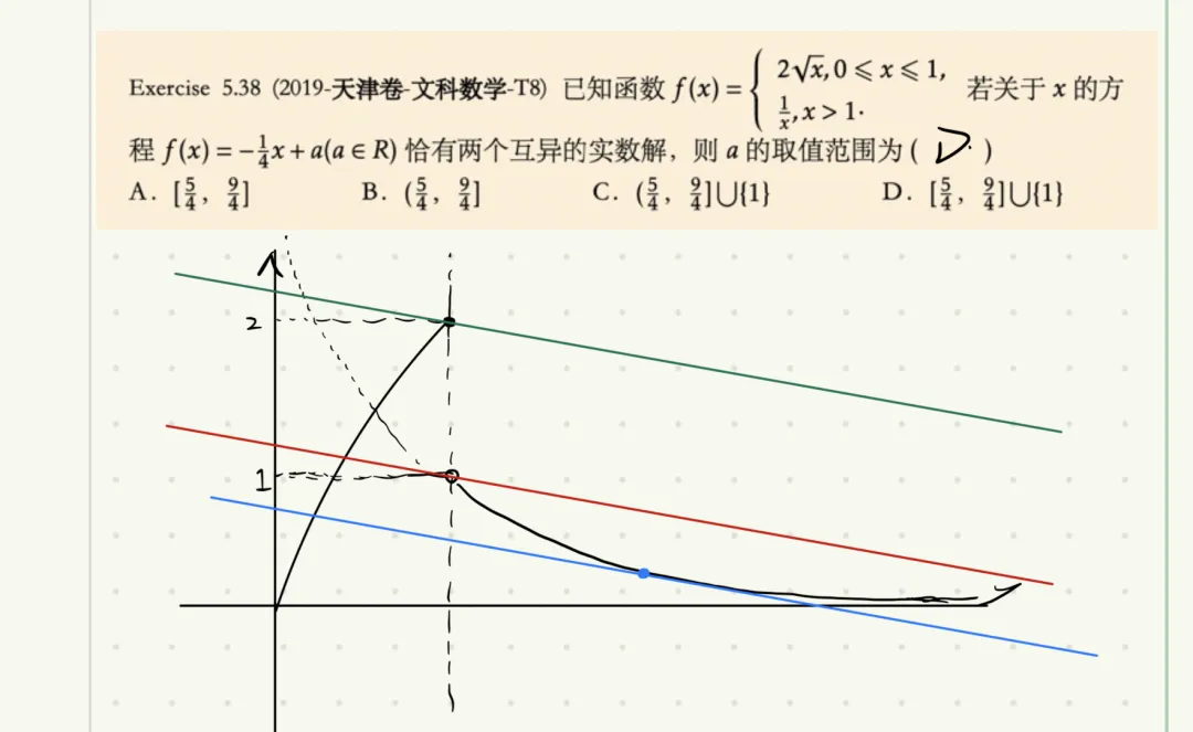 【高考严父】用这套方法,30分钟做对高考数学73分小题|虽说投机取巧,但确实好使-第7张图片-四季读书网 【高考严父】用这套方法,30分钟做对高考数学73分小题|虽说投机取巧,但确实好使-第7张图片-四季读书网