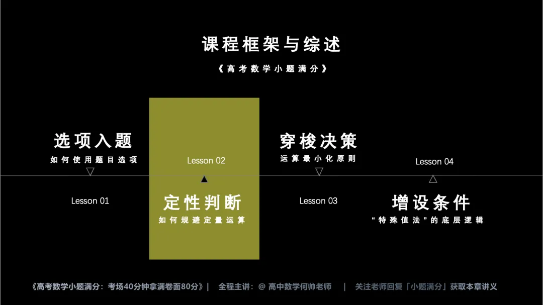 【高考严父】用这套方法,30分钟做对高考数学73分小题|虽说投机取巧,但确实好使-第8张图片-四季读书网 【高考严父】用这套方法,30分钟做对高考数学73分小题|虽说投机取巧,但确实好使-第8张图片-四季读书网