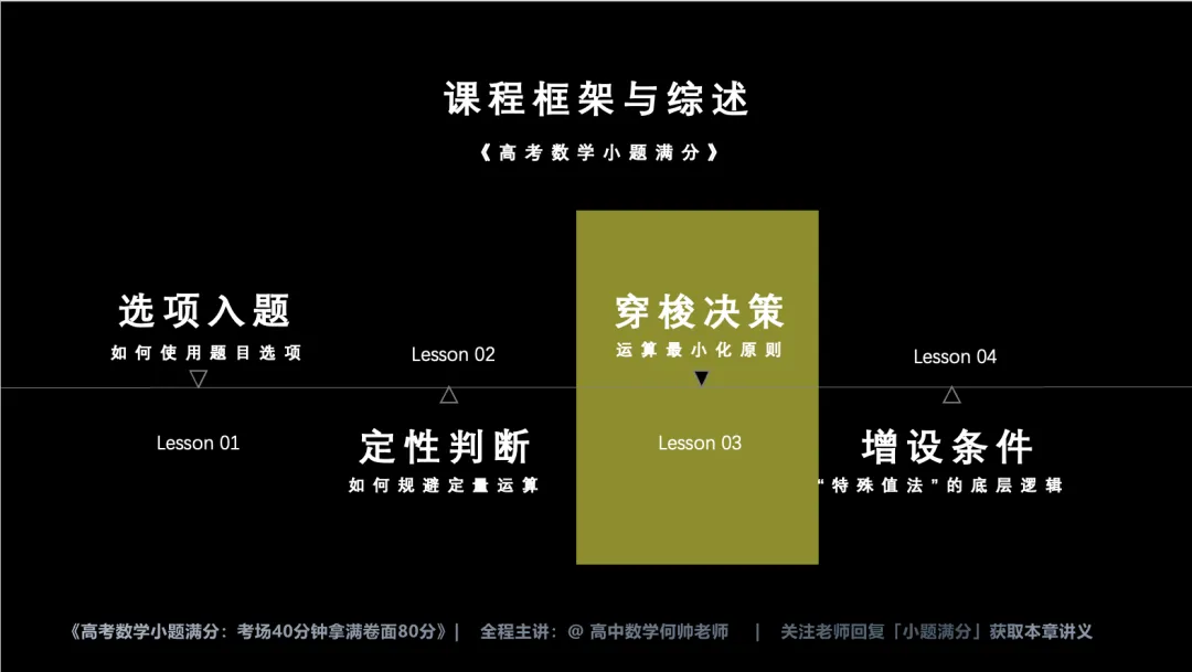 【高考严父】用这套方法,30分钟做对高考数学73分小题|虽说投机取巧,但确实好使-第10张图片-四季读书网 【高考严父】用这套方法,30分钟做对高考数学73分小题|虽说投机取巧,但确实好使-第10张图片-四季读书网