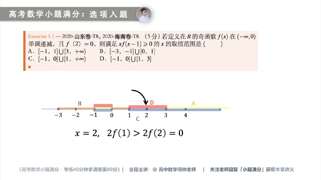 【高考严父】用这套方法,30分钟做对高考数学73分小题|虽说投机取巧,但确实好使-第13张图片-四季读书网 【高考严父】用这套方法,30分钟做对高考数学73分小题|虽说投机取巧,但确实好使-第13张图片-四季读书网
