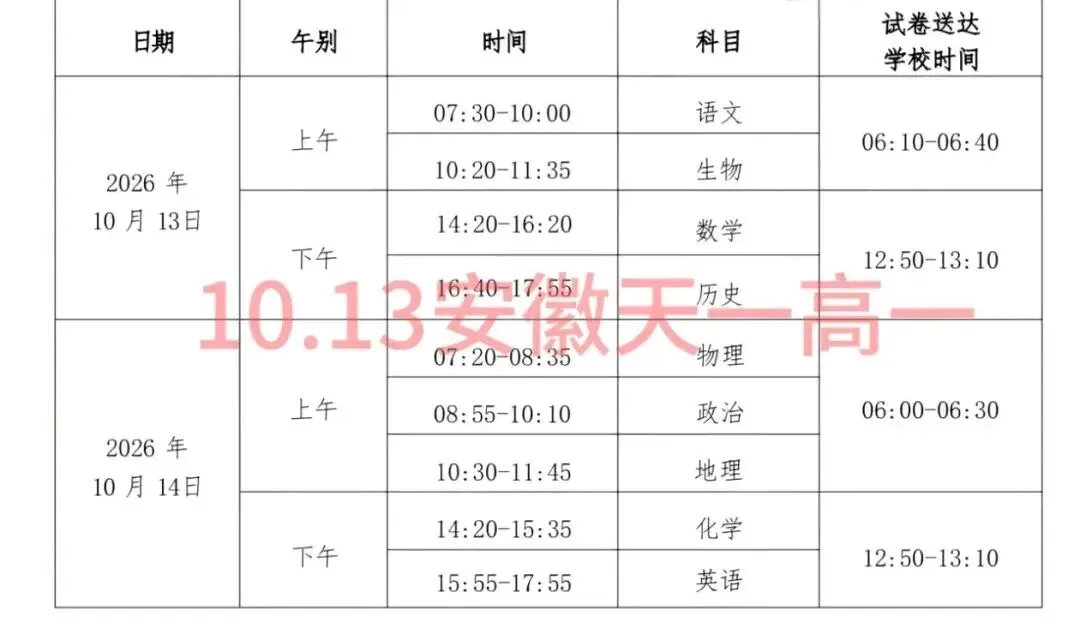 最新试卷+答案!10月13日安徽天一高一联考-第2张图片-四季读书网
