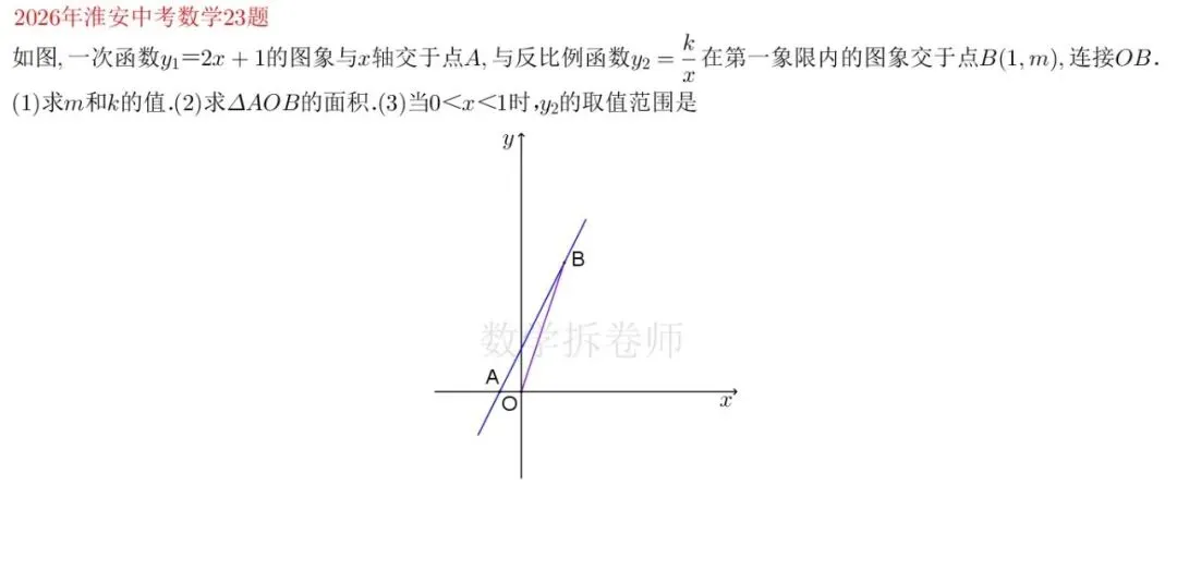 2026年淮安中考数学23题(函数综合大题)基本知识点考察-第1张图片-四季读书网