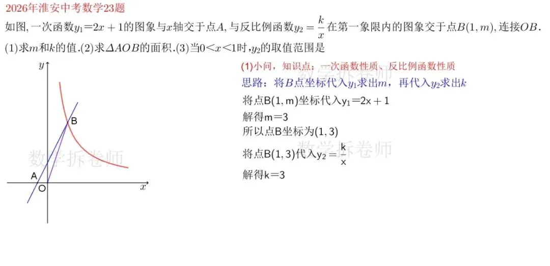 2026年淮安中考数学23题(函数综合大题)基本知识点考察-第2张图片-四季读书网
