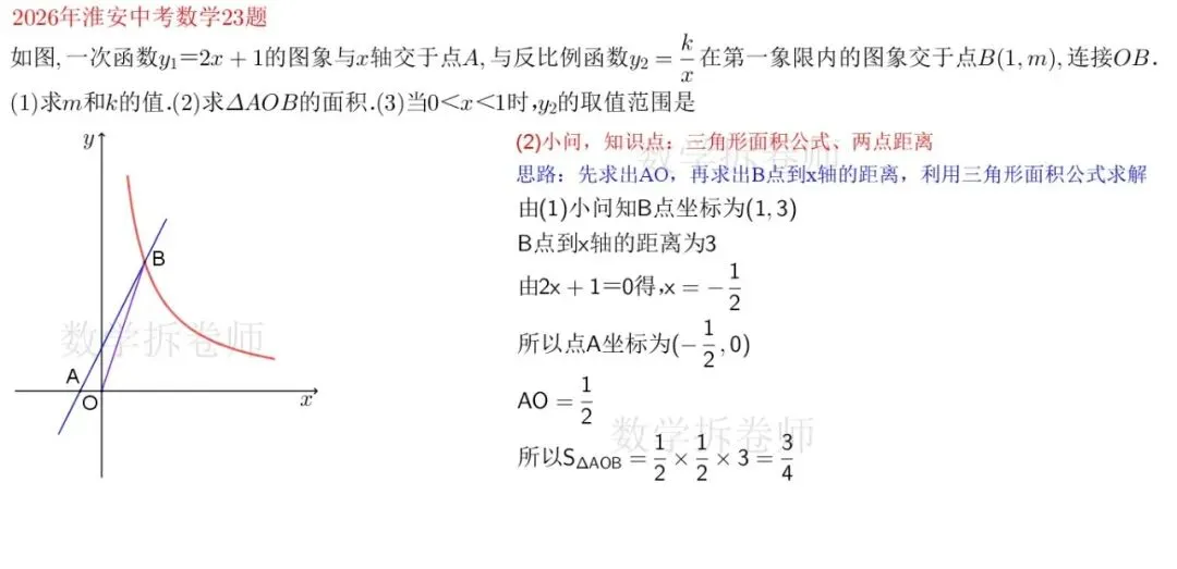 2026年淮安中考数学23题(函数综合大题)基本知识点考察-第3张图片-四季读书网