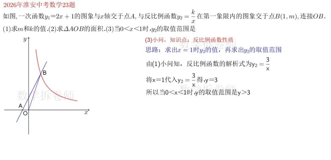 2026年淮安中考数学23题(函数综合大题)基本知识点考察-第4张图片-四季读书网