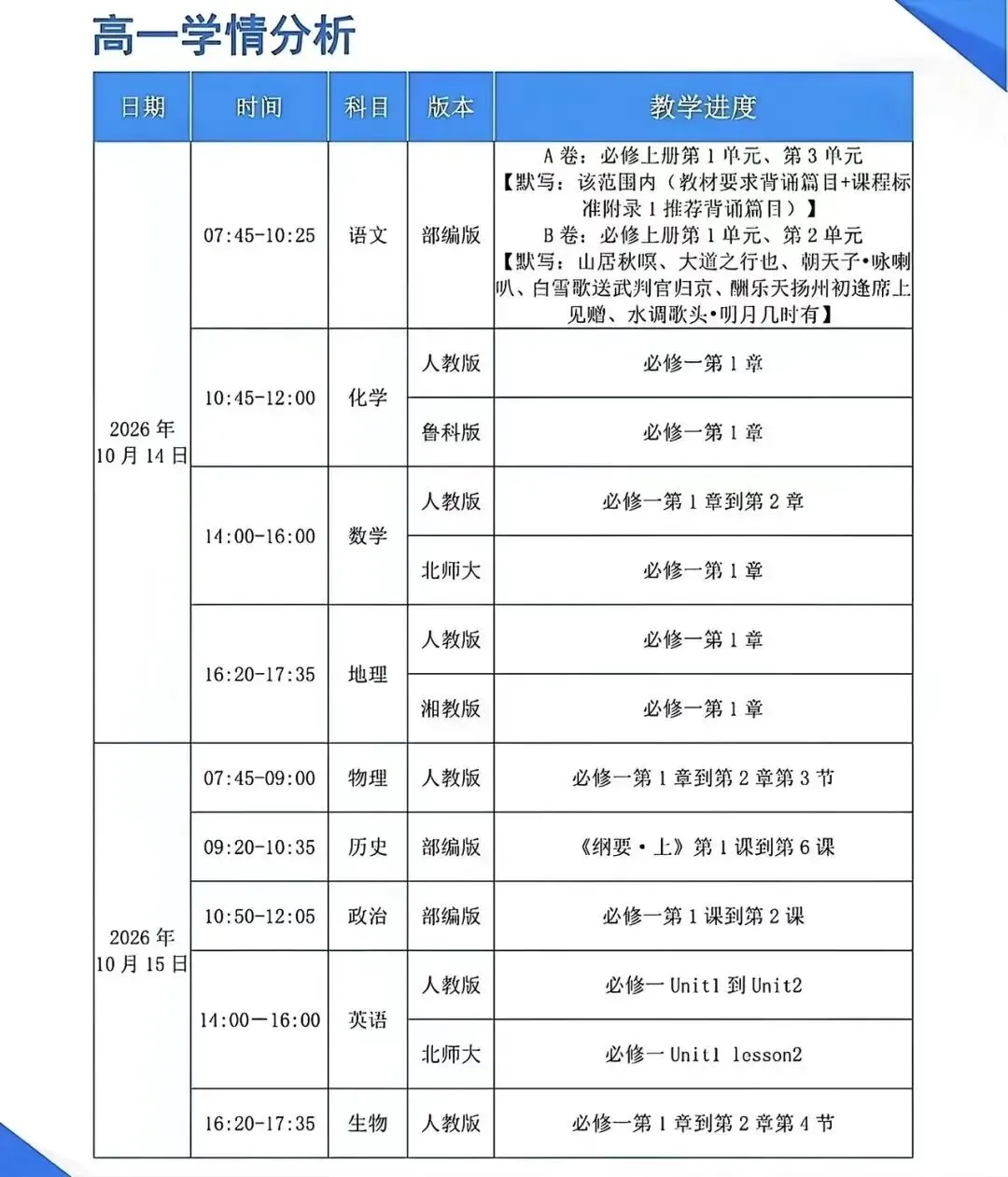 最新试卷+答案!10月14日河南高一青桐鸣联考-第2张图片-四季读书网 最新试卷+答案!10月14日河南高一青桐鸣联考-第2张图片-四季读书网
