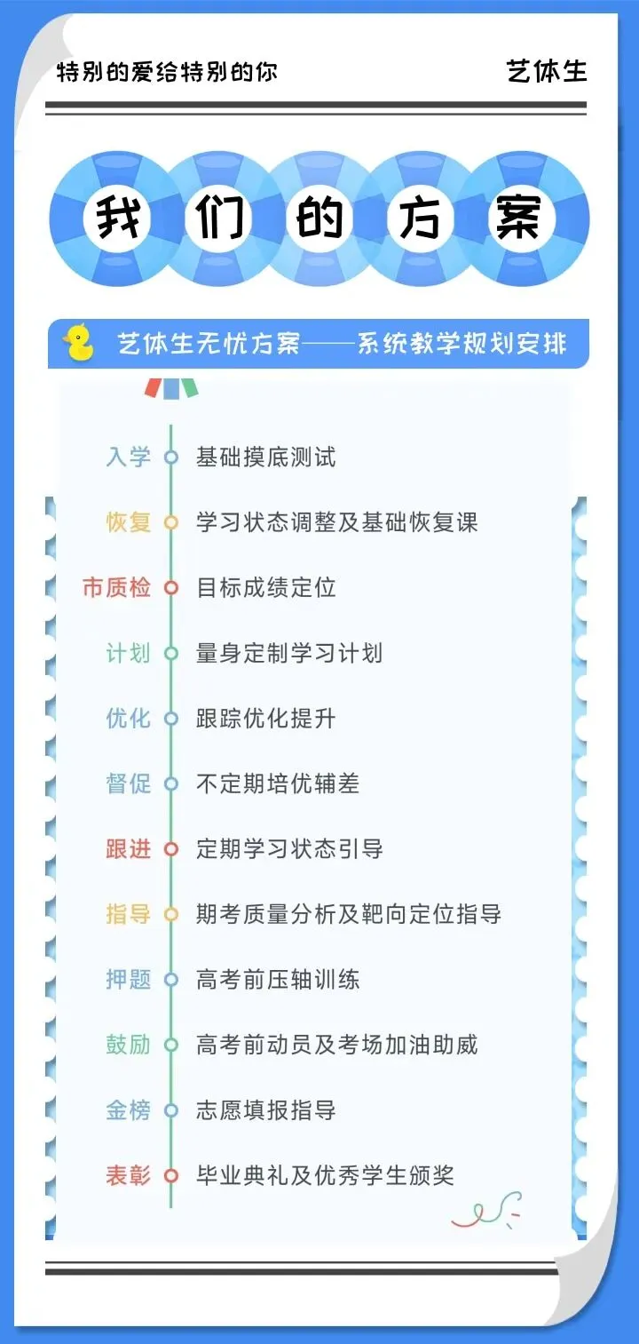 参考!26届福建省美术高考模拟考试高分卷合集!-第3张图片-四季读书网