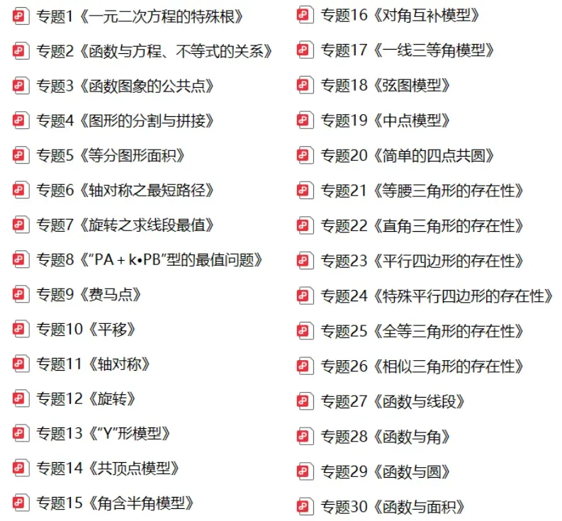 中考压轴题几何模型系列:专题11《轴对称》-第1张图片-四季读书网 中考压轴题几何模型系列:专题11《轴对称》-第1张图片-四季读书网