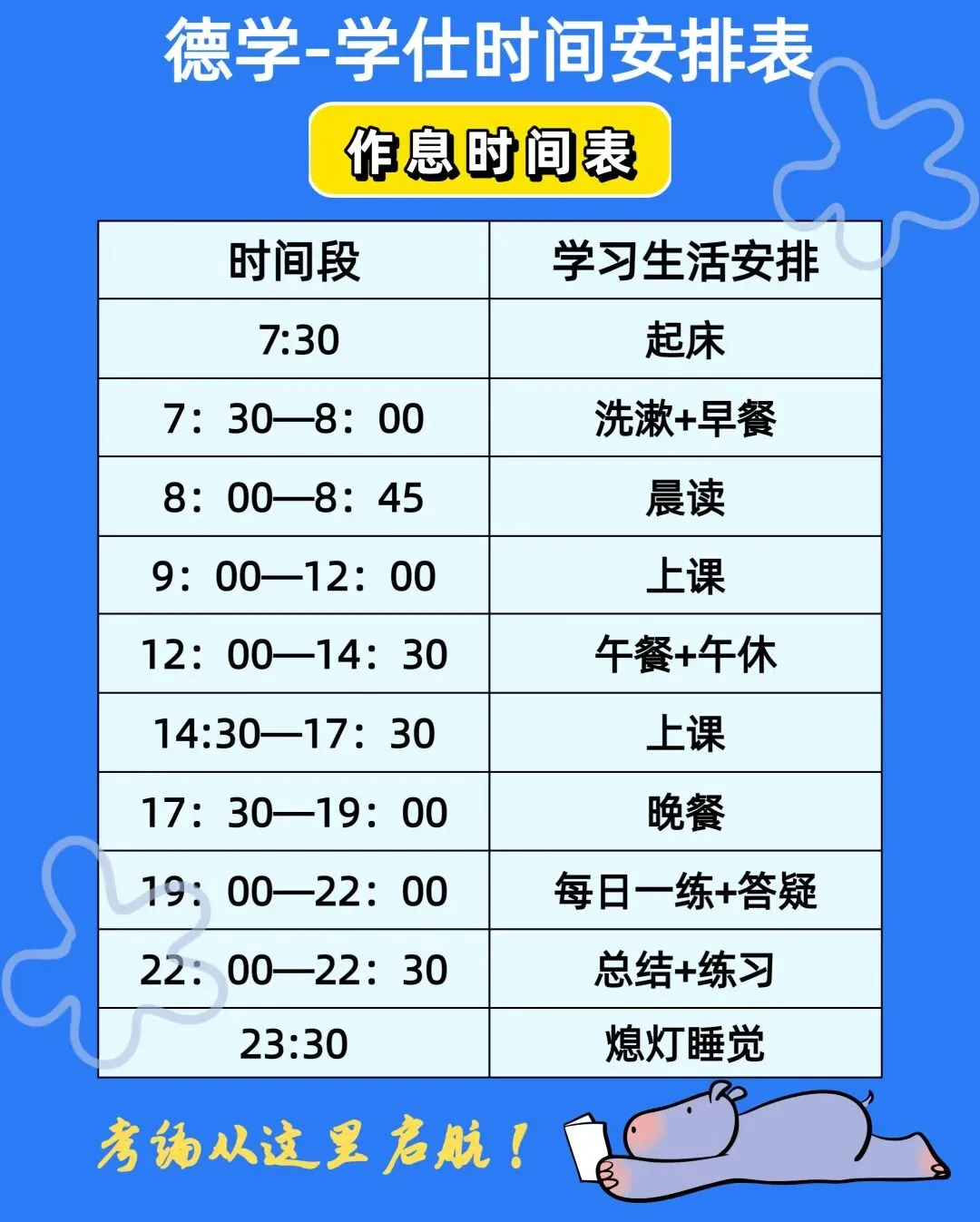 2026年云南省成人高考考生须知-第29张图片-四季读书网 2026年云南省成人高考考生须知-第29张图片-四季读书网