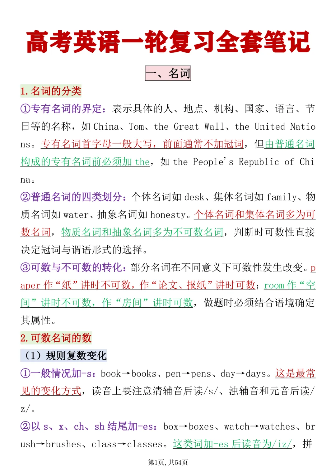 高考英语一轮复习全套笔记打印版,很全很详细!-第1张图片-四季读书网