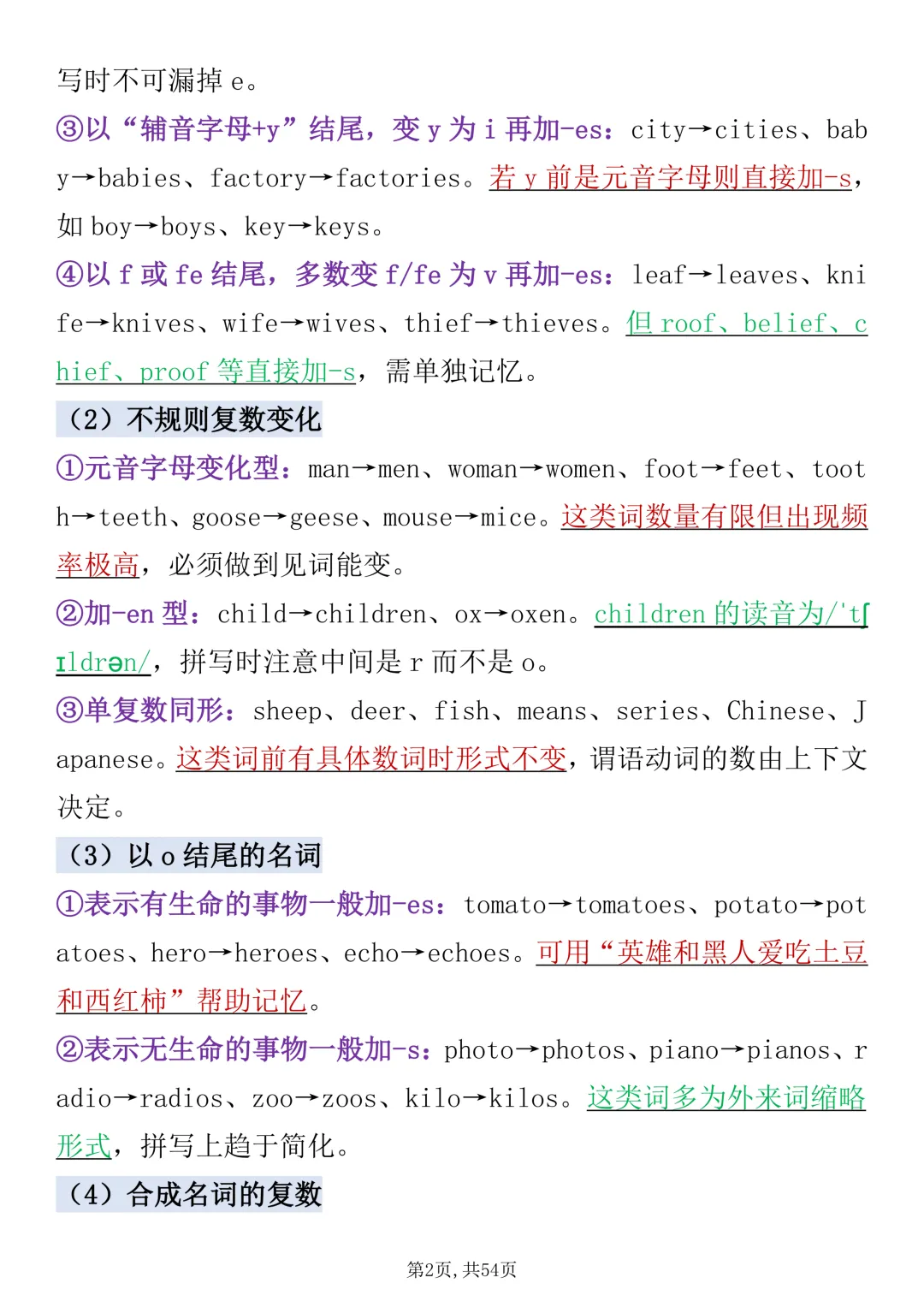高考英语一轮复习全套笔记打印版,很全很详细!-第2张图片-四季读书网