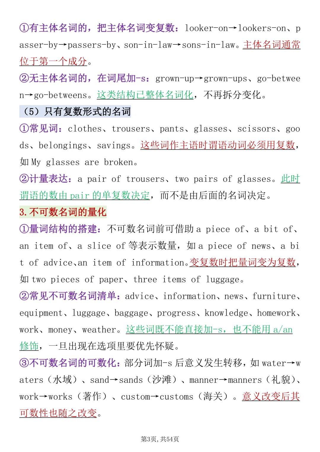 高考英语一轮复习全套笔记打印版,很全很详细!-第3张图片-四季读书网