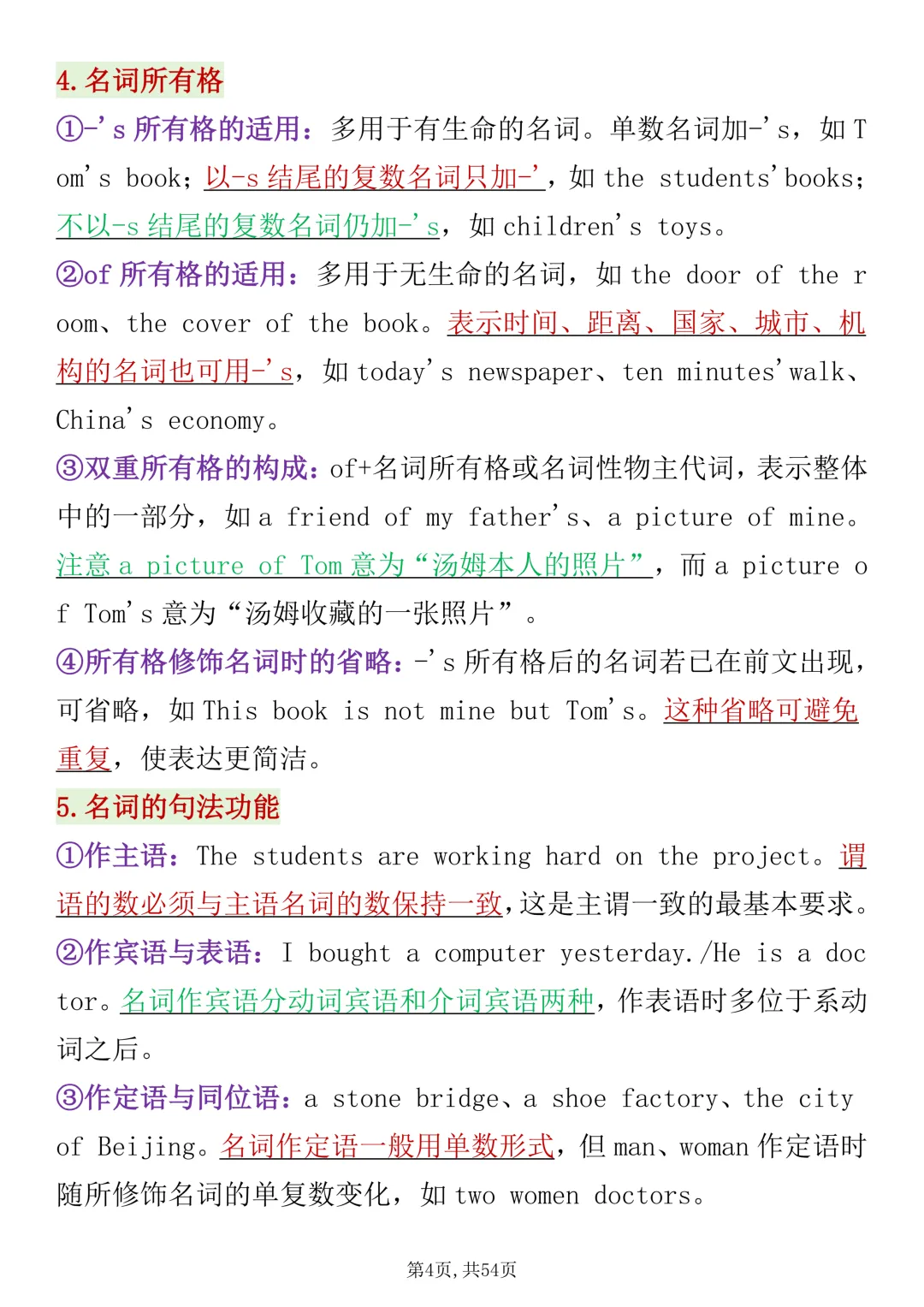 高考英语一轮复习全套笔记打印版,很全很详细!-第4张图片-四季读书网