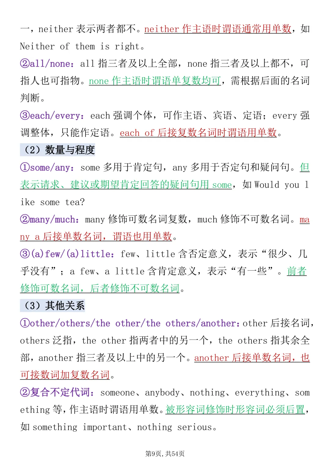 高考英语一轮复习全套笔记打印版,很全很详细!-第9张图片-四季读书网