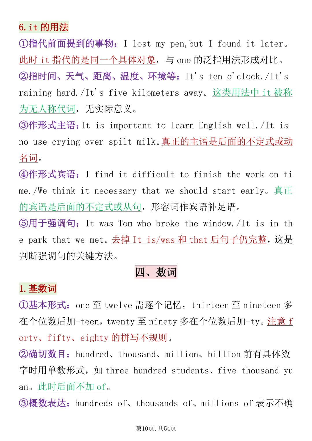 高考英语一轮复习全套笔记打印版,很全很详细!-第10张图片-四季读书网