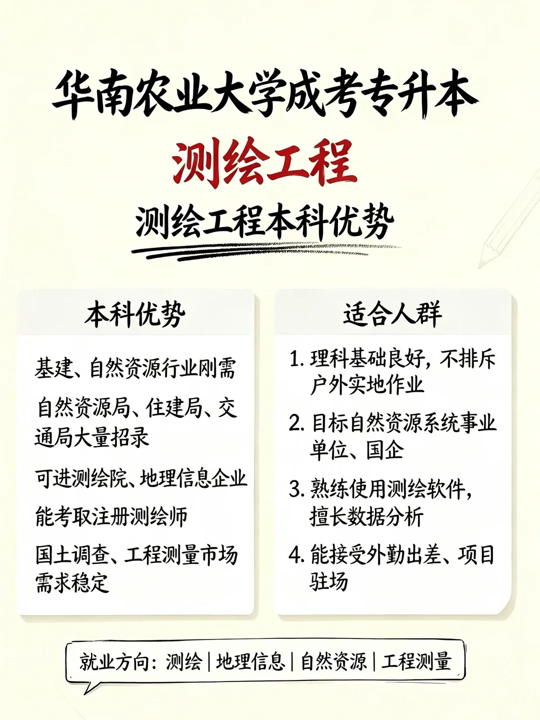 广东成人高考测绘工程考什么?一文带您了解全指南,附招生院校!-第2张图片-四季读书网
