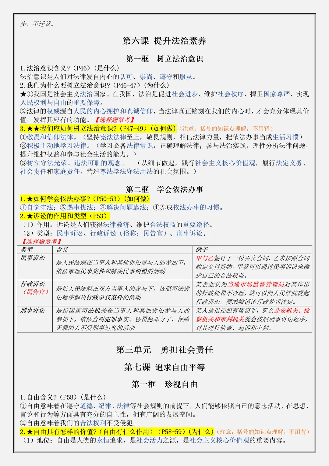 【初二】2026新教材八年级上册道法全册必背知识点汇总(高清版可打印)-第9张图片-四季读书网 【初二】2026新教材八年级上册道法全册必背知识点汇总(高清版可打印)-第9张图片-四季读书网
