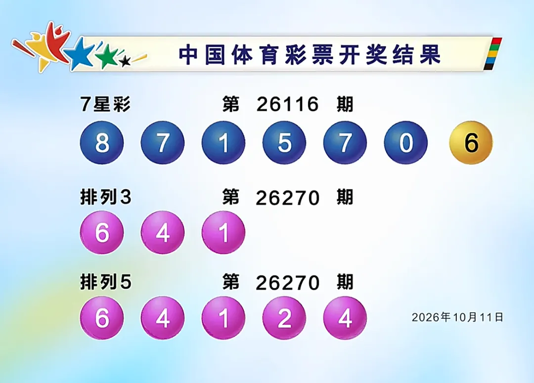 10月12日(农历九月初三)周一,走势图已更新,足球共10场,早场无,单关1场,篮球无赛事-第2张图片-四季读书网 10月12日(农历九月初三)周一,走势图已更新,足球共10场,早场无,单关1场,篮球无赛事-第2张图片-四季读书网