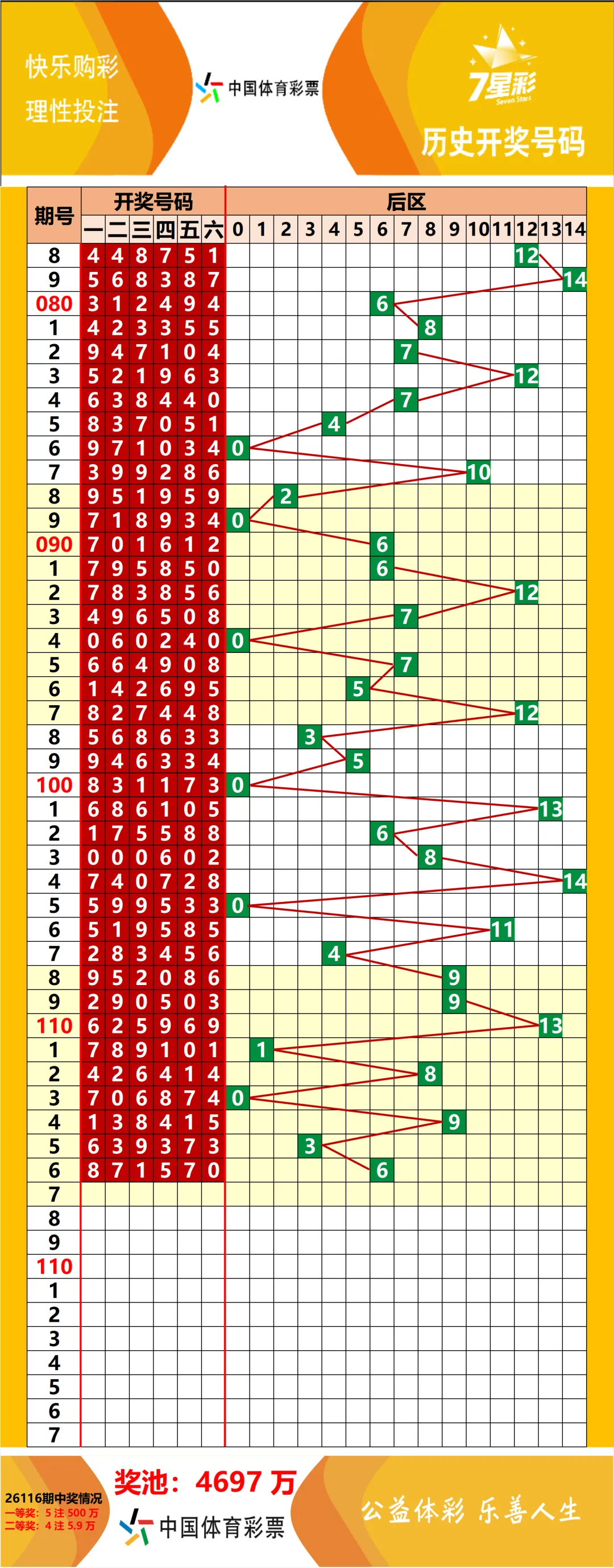 10月12日(农历九月初三)周一,走势图已更新,足球共10场,早场无,单关1场,篮球无赛事-第5张图片-四季读书网 10月12日(农历九月初三)周一,走势图已更新,足球共10场,早场无,单关1场,篮球无赛事-第5张图片-四季读书网