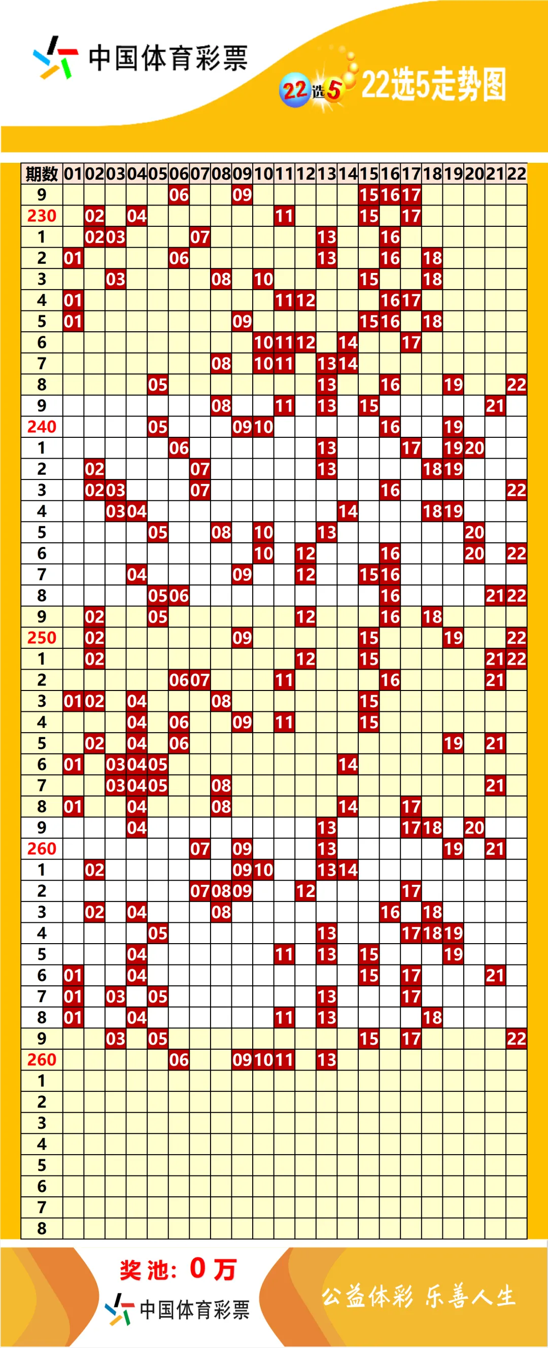 10月12日(农历九月初三)周一,走势图已更新,足球共10场,早场无,单关1场,篮球无赛事-第8张图片-四季读书网 10月12日(农历九月初三)周一,走势图已更新,足球共10场,早场无,单关1场,篮球无赛事-第8张图片-四季读书网