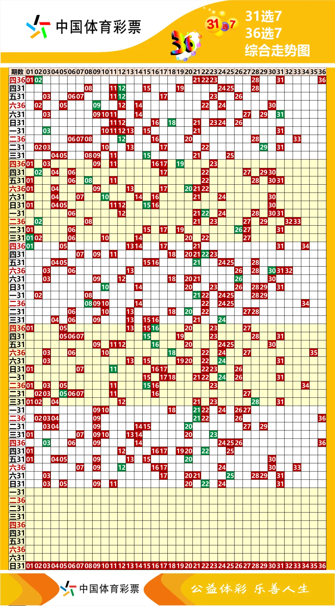 10月12日(农历九月初三)周一,走势图已更新,足球共10场,早场无,单关1场,篮球无赛事-第10张图片-四季读书网 10月12日(农历九月初三)周一,走势图已更新,足球共10场,早场无,单关1场,篮球无赛事-第10张图片-四季读书网