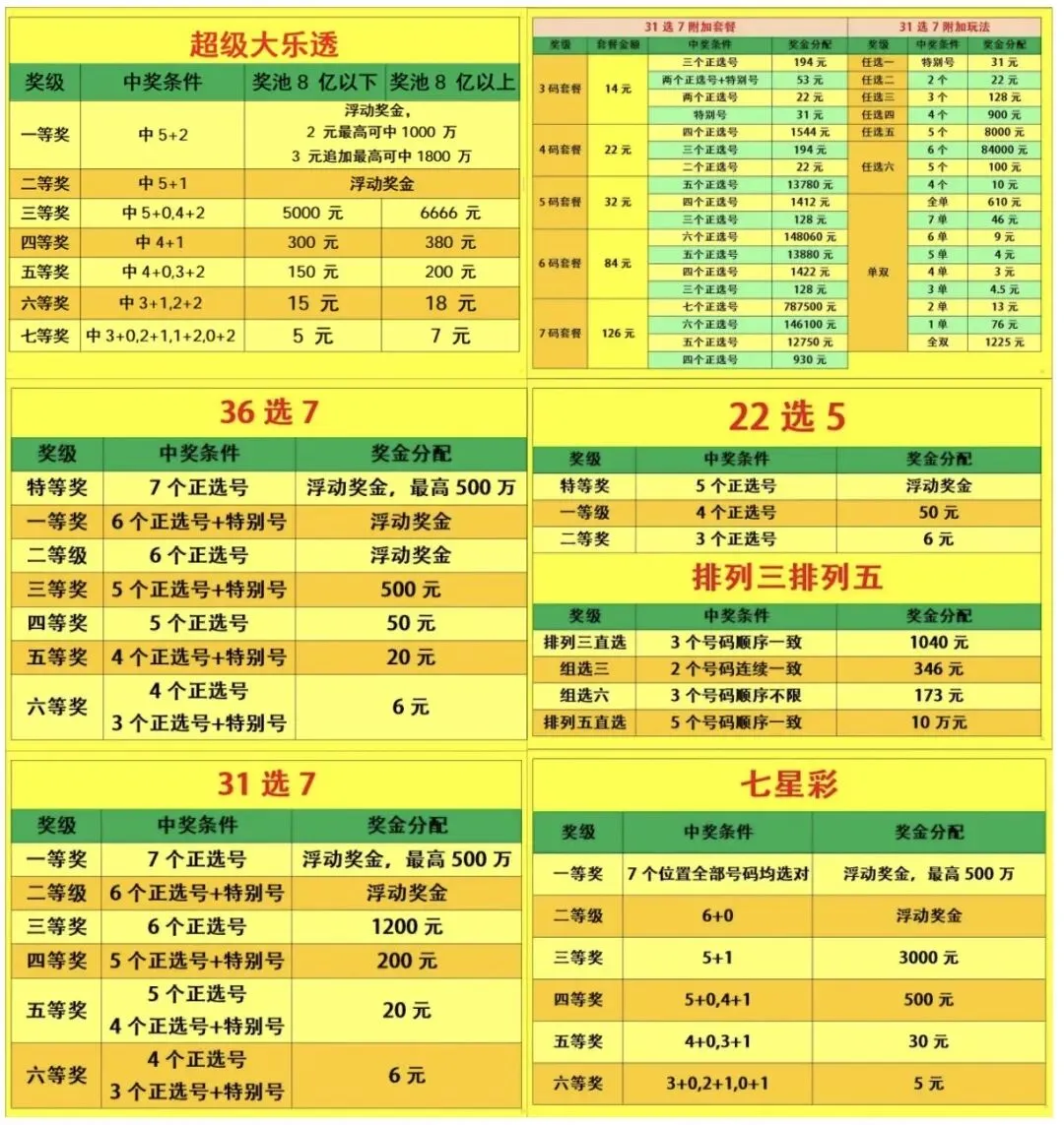 10月12日(农历九月初三)周一,走势图已更新,足球共10场,早场无,单关1场,篮球无赛事-第11张图片-四季读书网 10月12日(农历九月初三)周一,走势图已更新,足球共10场,早场无,单关1场,篮球无赛事-第11张图片-四季读书网