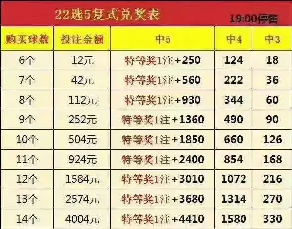 10月12日(农历九月初三)周一,走势图已更新,足球共10场,早场无,单关1场,篮球无赛事-第17张图片-四季读书网 10月12日(农历九月初三)周一,走势图已更新,足球共10场,早场无,单关1场,篮球无赛事-第17张图片-四季读书网