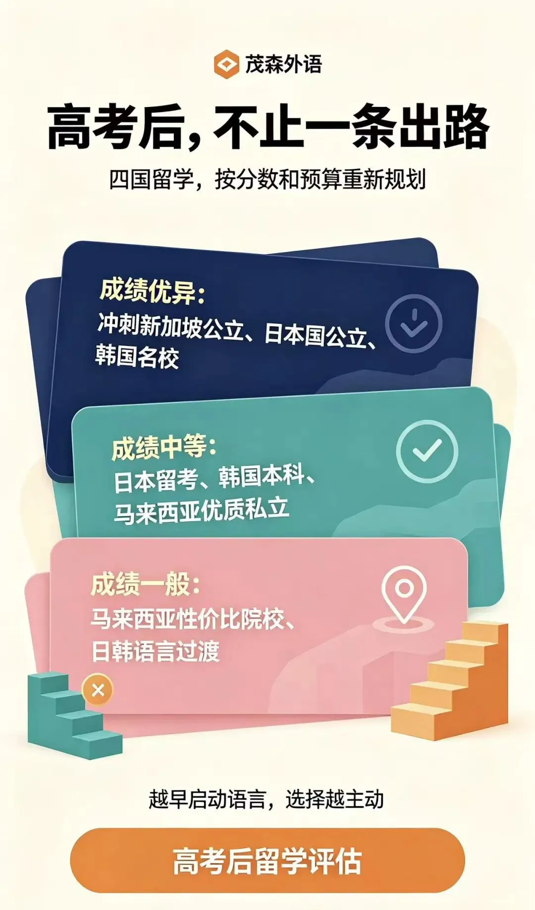 高考后多条出路!一文看懂高考之后四国留学分别如何规划-第1张图片-四季读书网 高考后多条出路!一文看懂高考之后四国留学分别如何规划-第1张图片-四季读书网