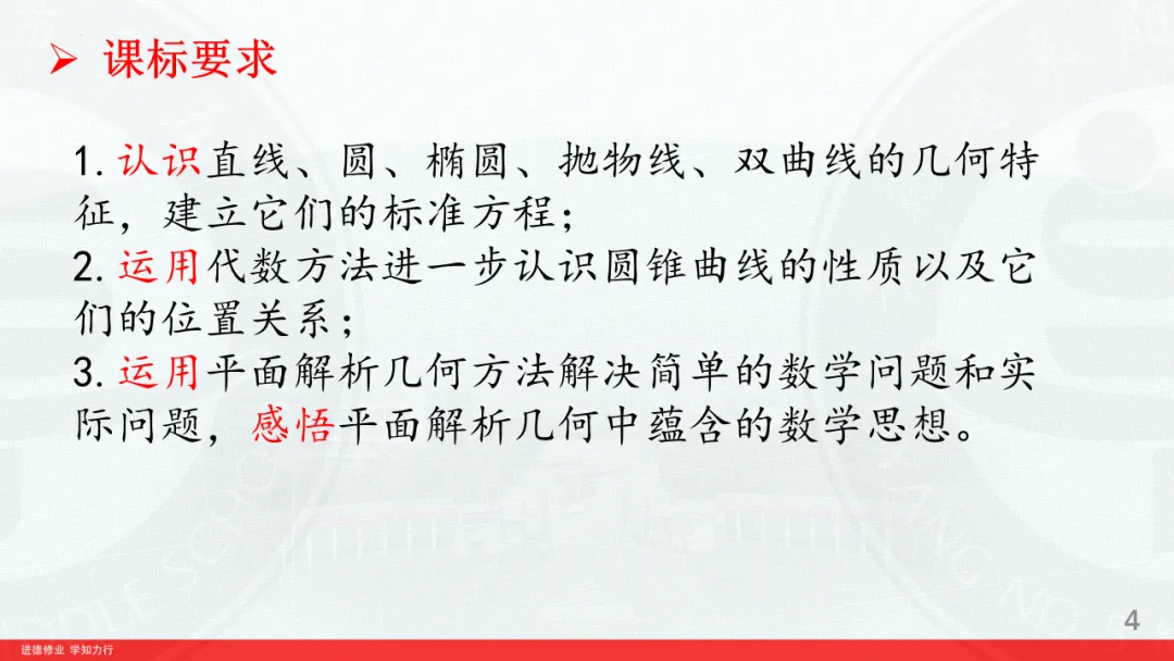 对2026高考数学解析几何深入挖掘-第4张图片-四季读书网