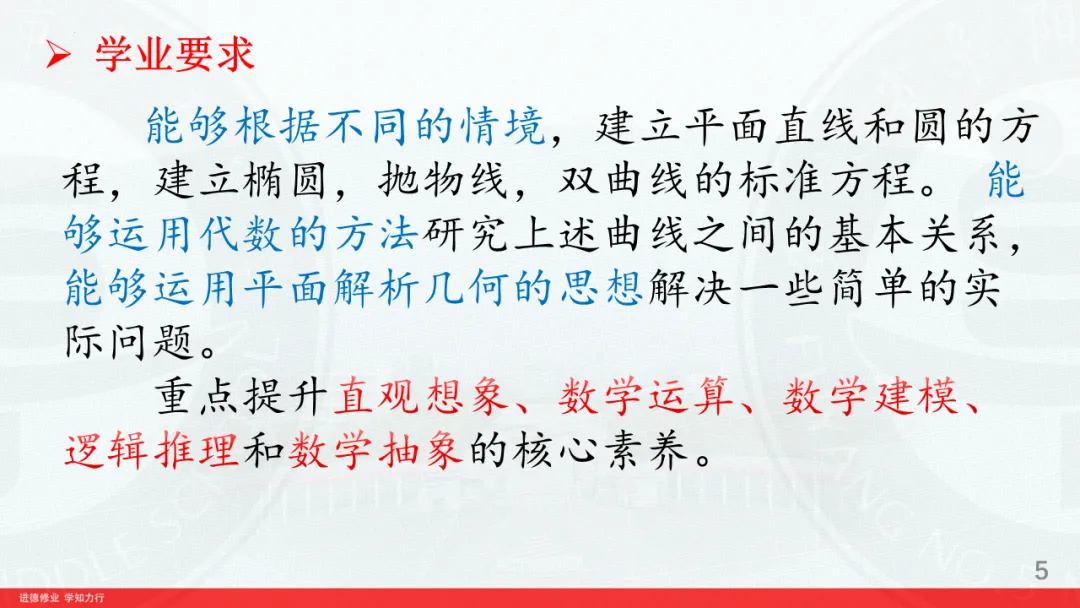 对2026高考数学解析几何深入挖掘-第5张图片-四季读书网