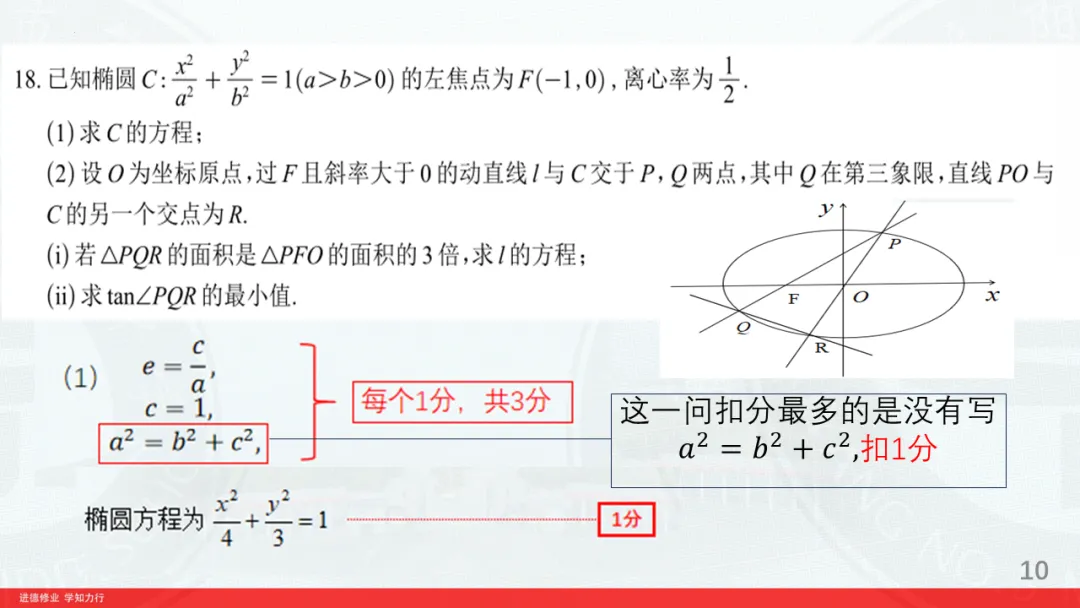 对2026高考数学解析几何深入挖掘-第10张图片-四季读书网