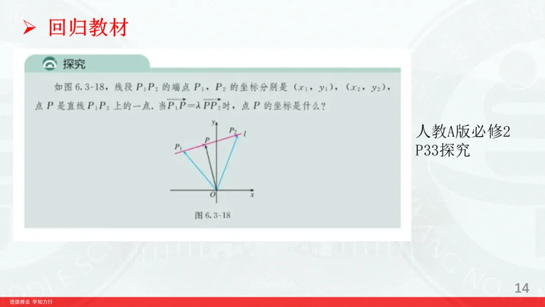 对2026高考数学解析几何深入挖掘-第14张图片-四季读书网