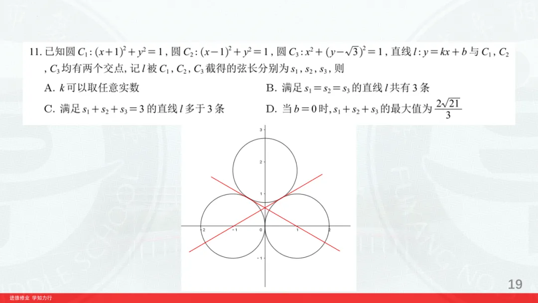 对2026高考数学解析几何深入挖掘-第19张图片-四季读书网