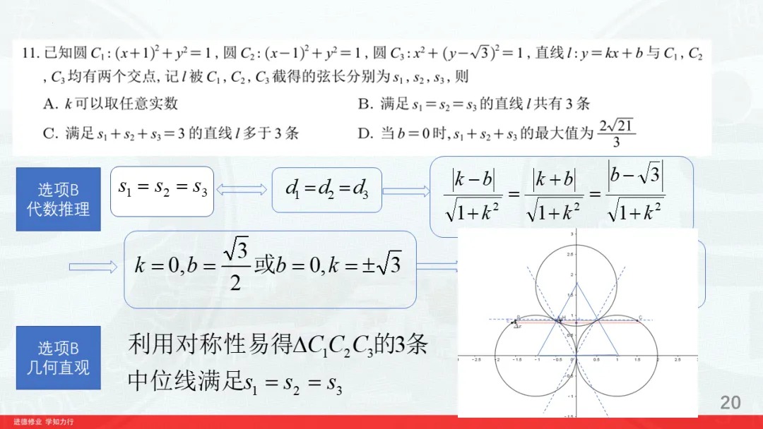 对2026高考数学解析几何深入挖掘-第20张图片-四季读书网