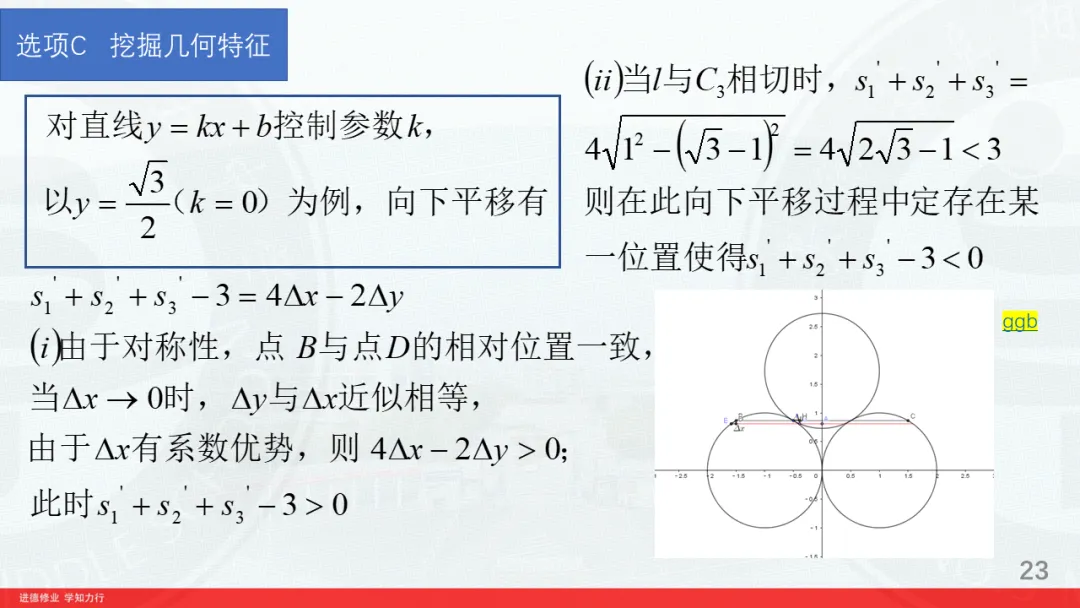 对2026高考数学解析几何深入挖掘-第23张图片-四季读书网