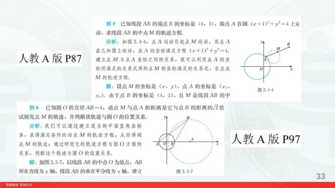 对2026高考数学解析几何深入挖掘-第33张图片-四季读书网