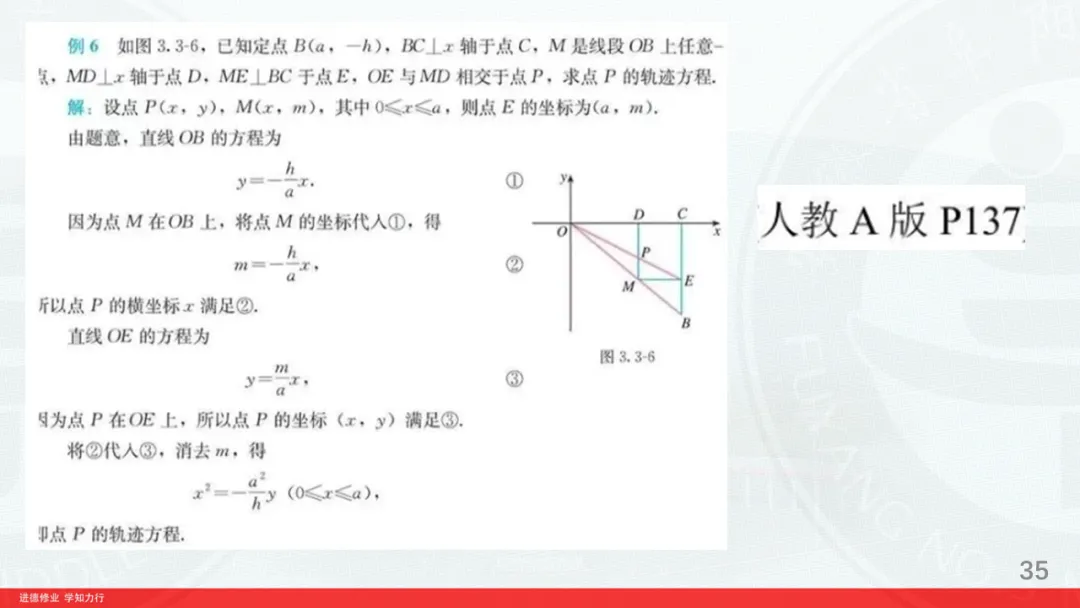 对2026高考数学解析几何深入挖掘-第35张图片-四季读书网