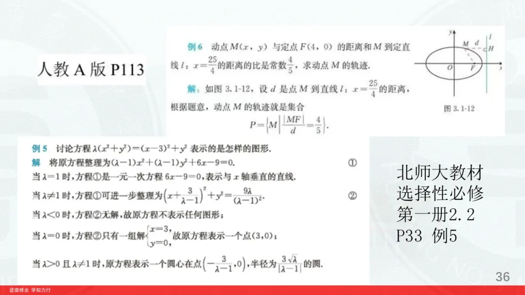 对2026高考数学解析几何深入挖掘-第36张图片-四季读书网