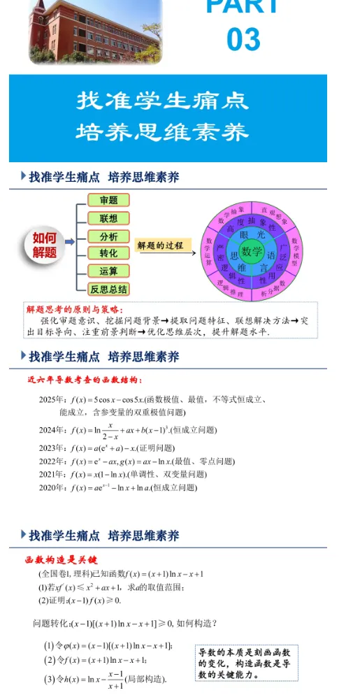 4294高考备考系列20261011——回归问题,探寻本质——高三函数和导数复习备考策略-第7张图片-四季读书网