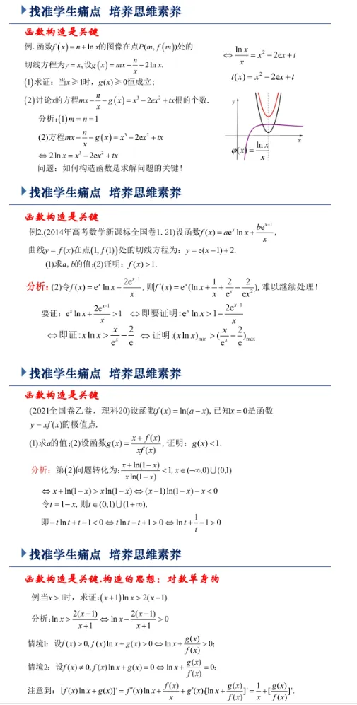 4294高考备考系列20261011——回归问题,探寻本质——高三函数和导数复习备考策略-第8张图片-四季读书网