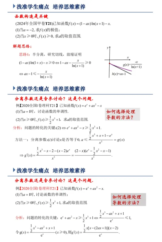 4294高考备考系列20261011——回归问题,探寻本质——高三函数和导数复习备考策略-第11张图片-四季读书网