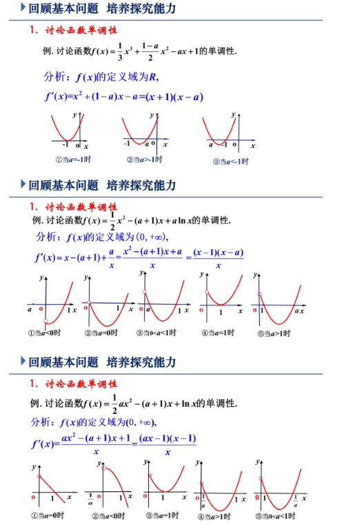 4294高考备考系列20261011——回归问题,探寻本质——高三函数和导数复习备考策略-第15张图片-四季读书网