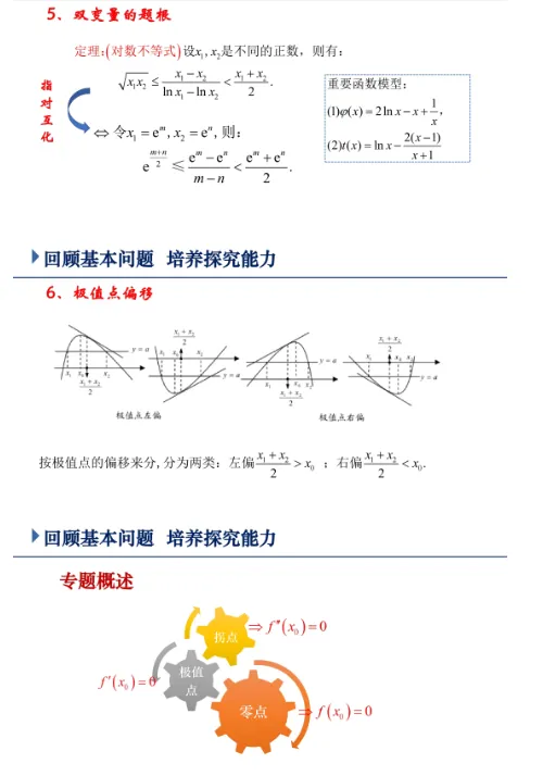 4294高考备考系列20261011——回归问题,探寻本质——高三函数和导数复习备考策略-第18张图片-四季读书网