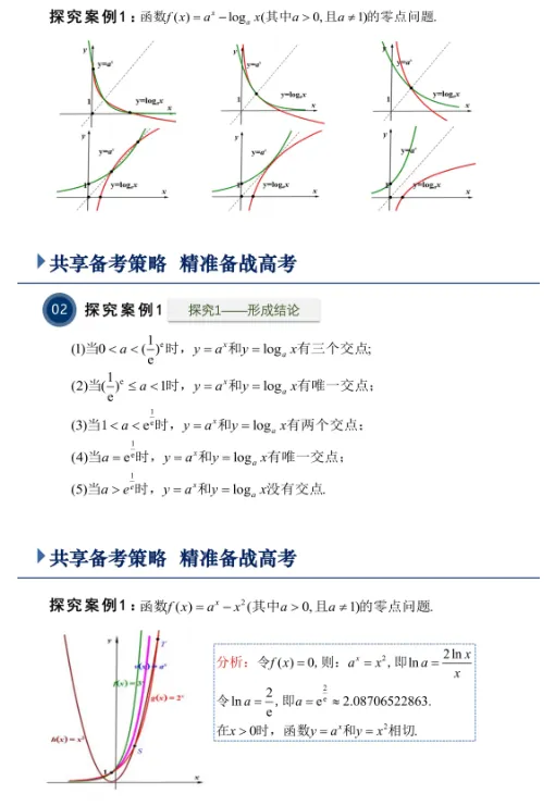 4294高考备考系列20261011——回归问题,探寻本质——高三函数和导数复习备考策略-第32张图片-四季读书网